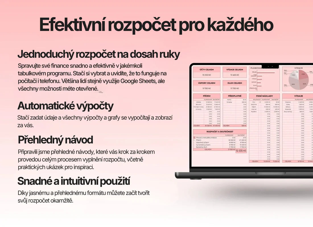Cashly: Rodinný rozpočet pro páry a rodiny – váš digitální finanční parťák