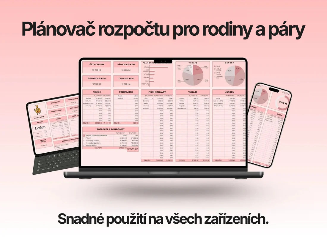 Cashly: Rodinný rozpočet pro páry a rodiny – váš digitální finanční parťák