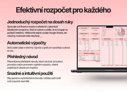 Cashly: Rodinný rozpočet pro páry a rodiny – váš digitální finanční parťák